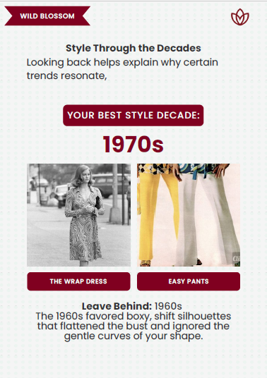 MyDETAIL Style Report