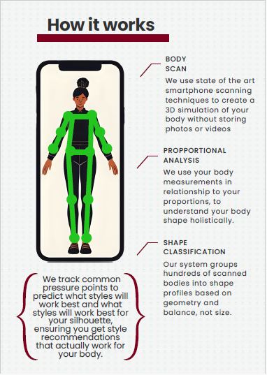 MyDETAIL Style Report